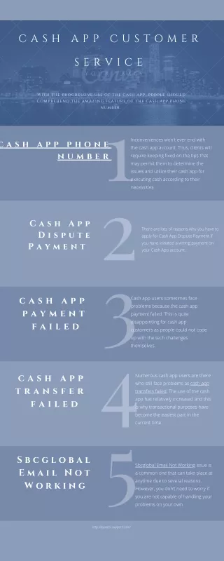 Cash app customer service