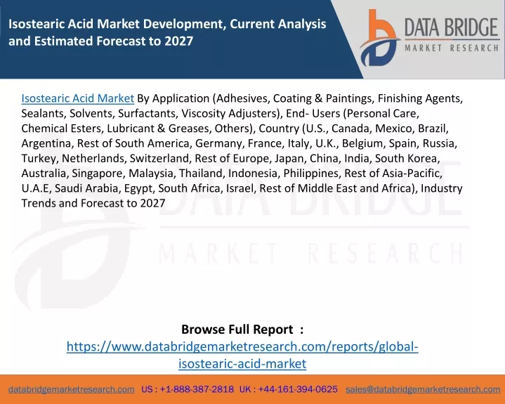 isostearic acid market development current