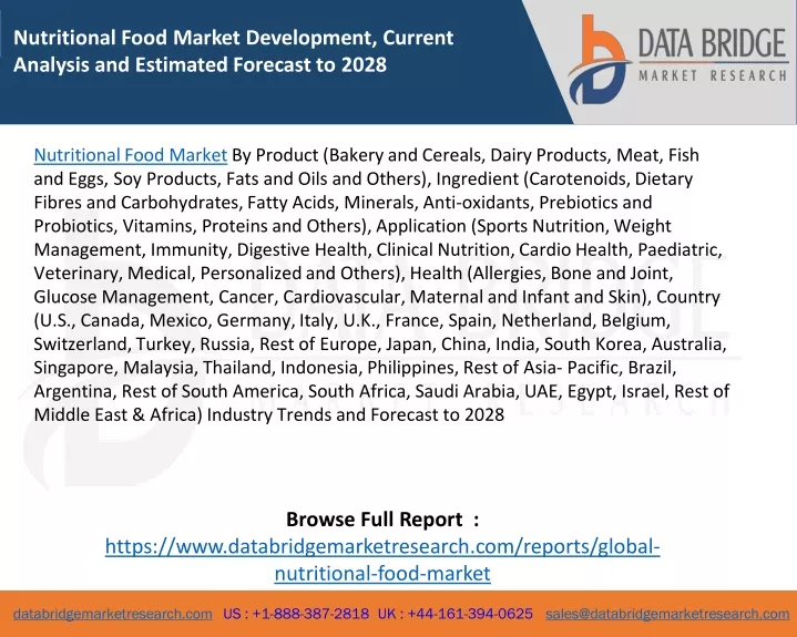 nutritional food market development current