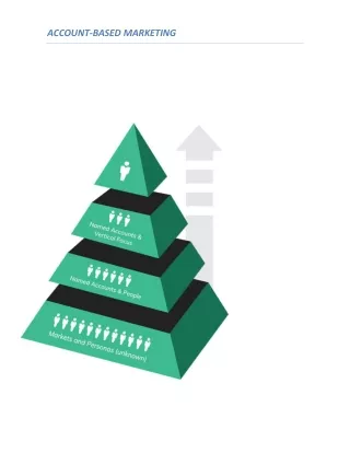 ABM tech solutions