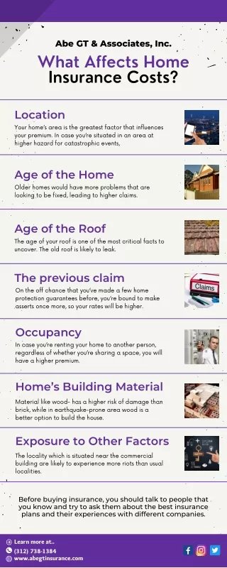 What Affects Home Insurance Costs