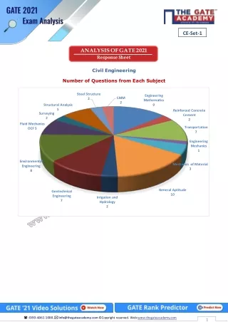 GATE Civil Engineering Paper Analysis