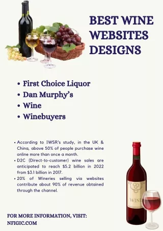 Best Wine Websites Designs