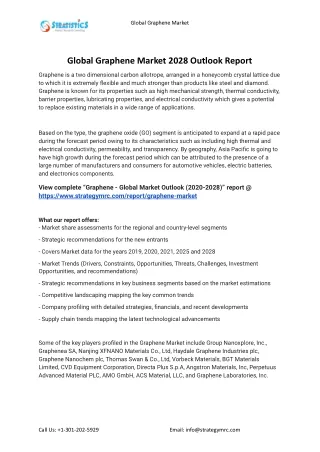 global graphene market