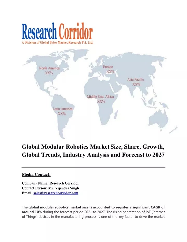 global modular robotics market size share growth