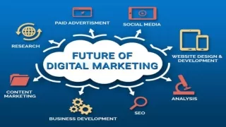 Future of Digital Marketing