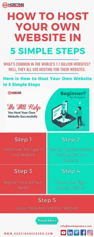 how to host your own website in 5 simple steps