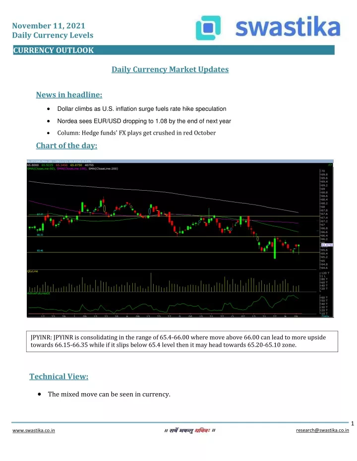 november 11 2021 daily currency levels