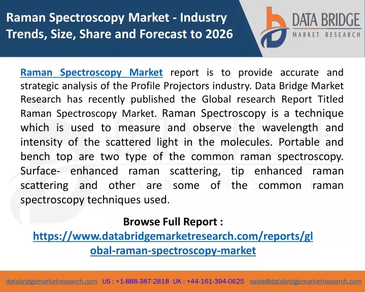 raman spectroscopy market industry trends size