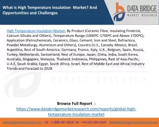 what is high temperature insulation market