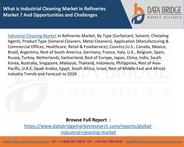 what is industrial cleaning market in refineries