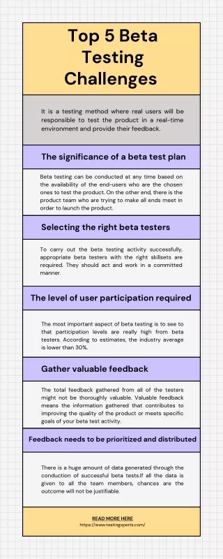 top 5 beta testing challenges