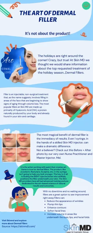 Explore more about Dermal Fillers Boston at Skin MD