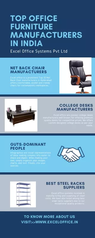 Top Office Furniture Manufacturers in India