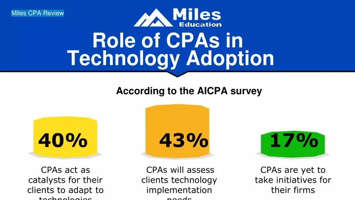 role of cpas in