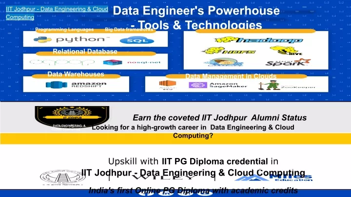 data engineer s powerhouse tools technologies