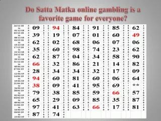 Do Satta Matka online gambling is a favorite game for everyone
