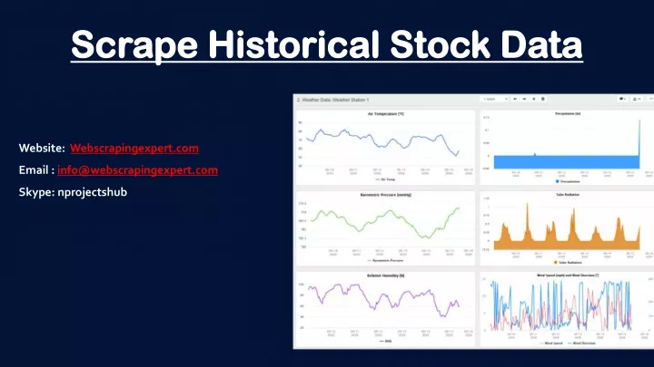 scrape historical stock data