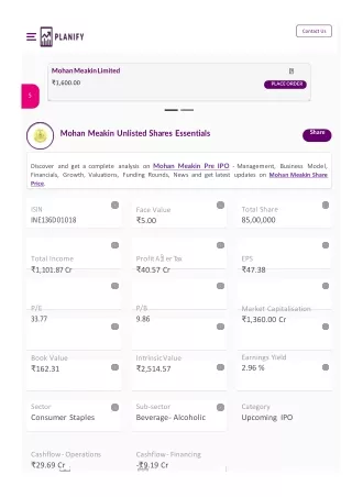 Mohan Meakin Share Price of Unlisted shares | Planify