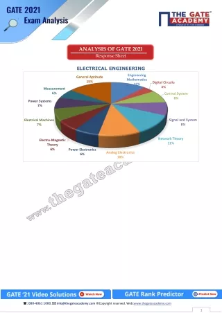 GATE 2021 Electrical Engineering Answer Key