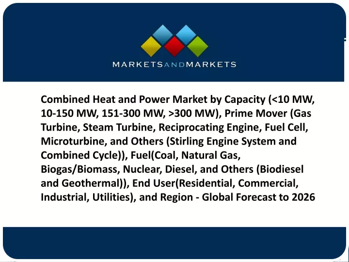 combined heat and power market by capacity