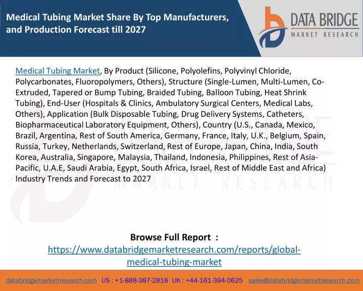 medical tubing market share by top manufacturers
