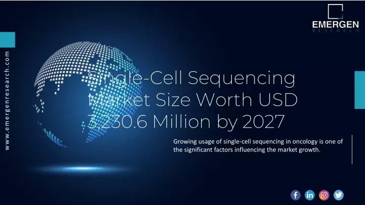 single cell sequencing market size worth
