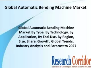 global automatic bending machine market