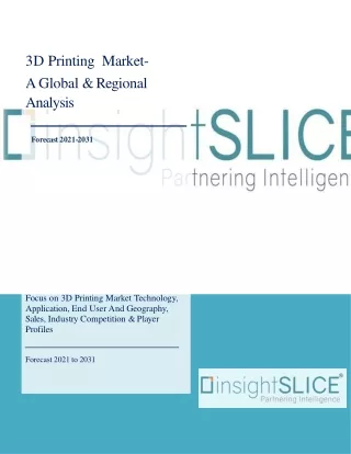 3d printing market