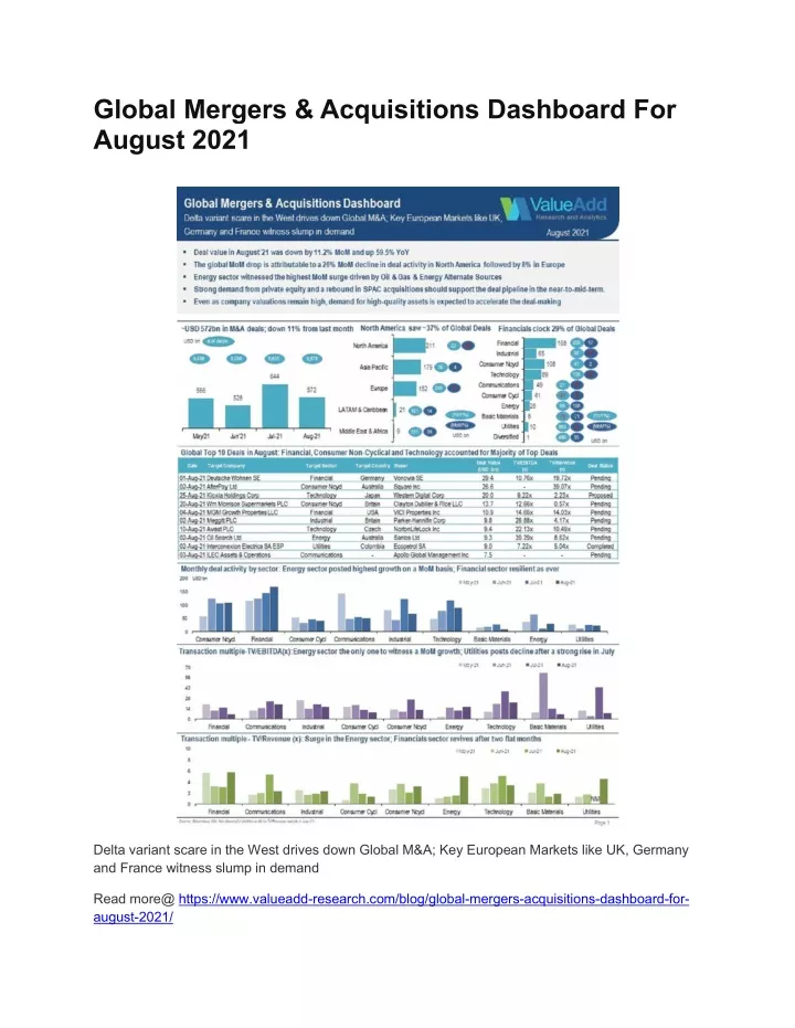 global mergers acquisitions dashboard for august