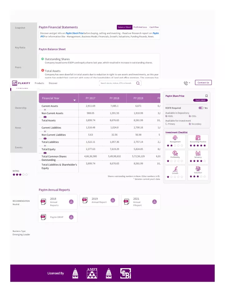 paytm financial statements