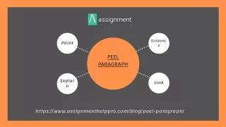 Peel Paragraph ppt