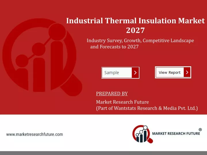 industrial thermal insulation market 2027