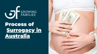 Process of  Surrogacy in Australia