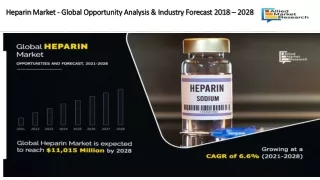 Heparin Market Research Report Overview For 2022
