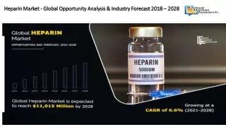 Heparin Market - top driving factors of growth pdf guide for investment
