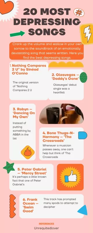 20 most depressing songs