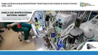 Single-use Bioprocessing Material Market Size, Share And Key Analysis 2030