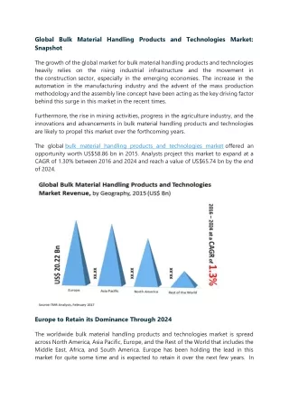 bulk material handling products and technologies market