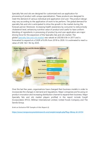Specialty fats and oils market