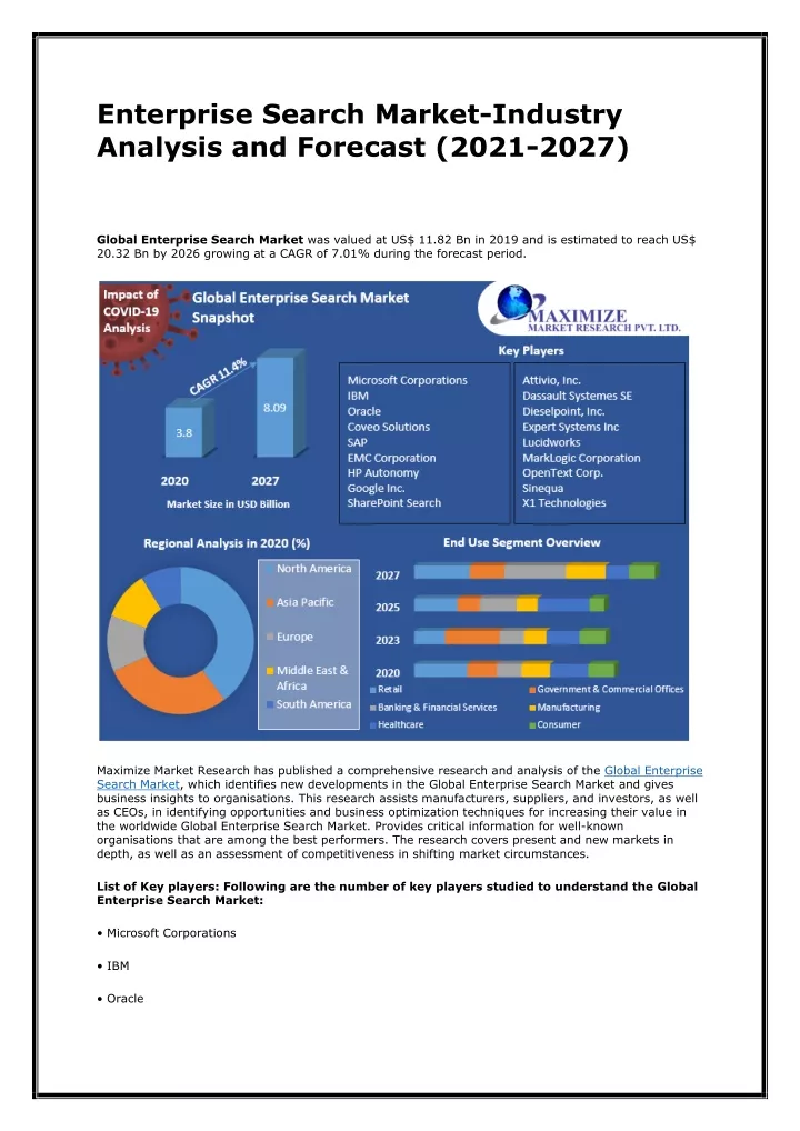 enterprise search market industry analysis