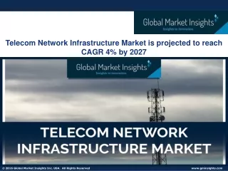 telecom network infrastructure market