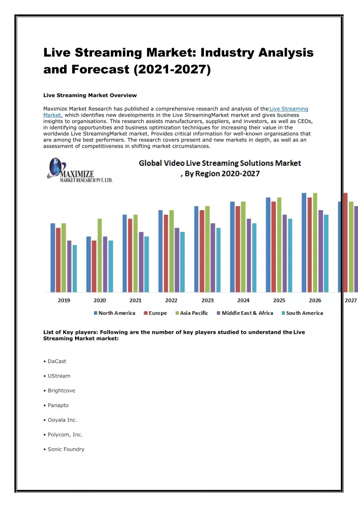 live streaming market industry analysis