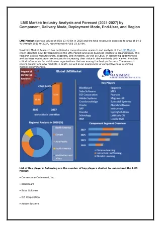 lms market industry analysis and forecast 2021