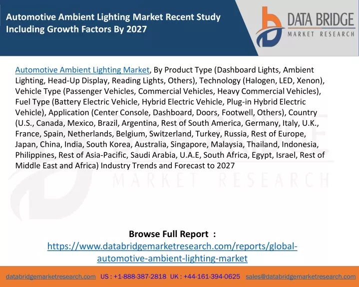 automotive ambient lighting market recent study