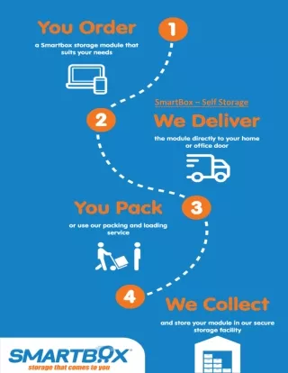 smartbox self storage
