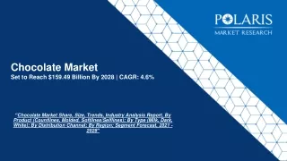 chocolate market set to reach 159 49 billion by 2028 cagr 4 6