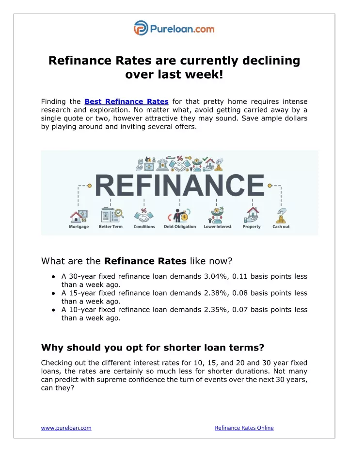 refinance rates are currently declining over last