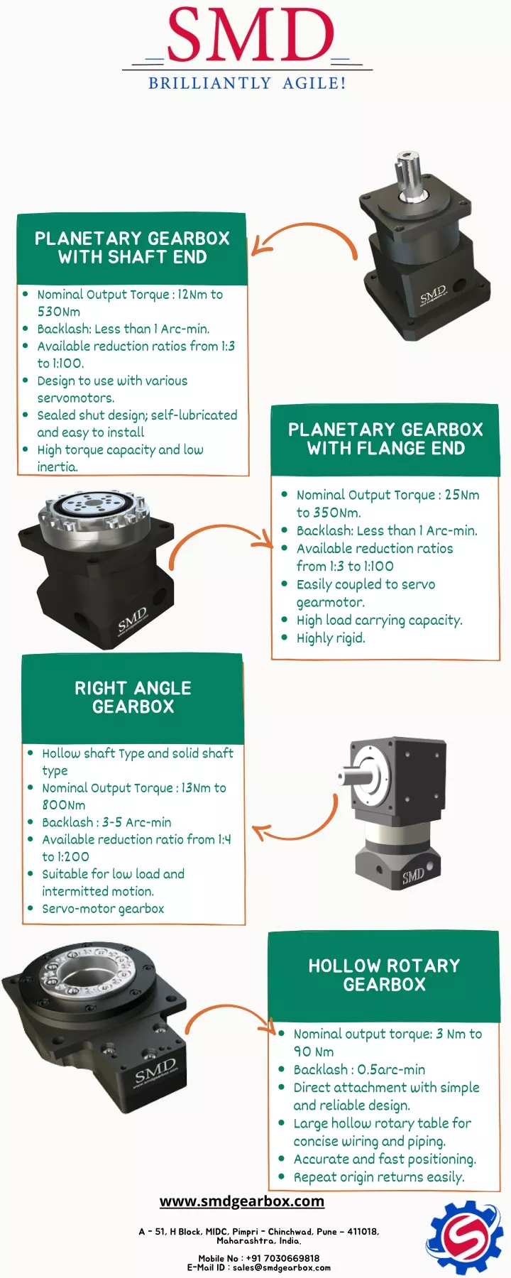 planetary gearbox with shaft end