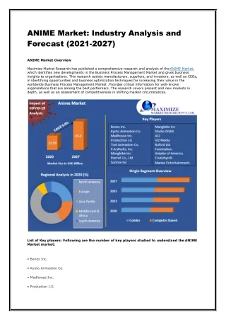 anime market industry analysis and forecast 2021